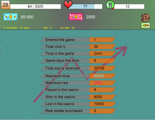 Best Life Simulator 2